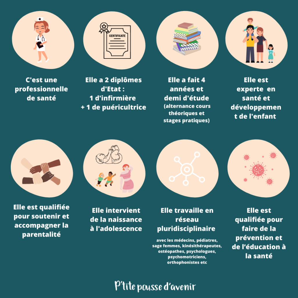 Compétences d'une puéricultrice